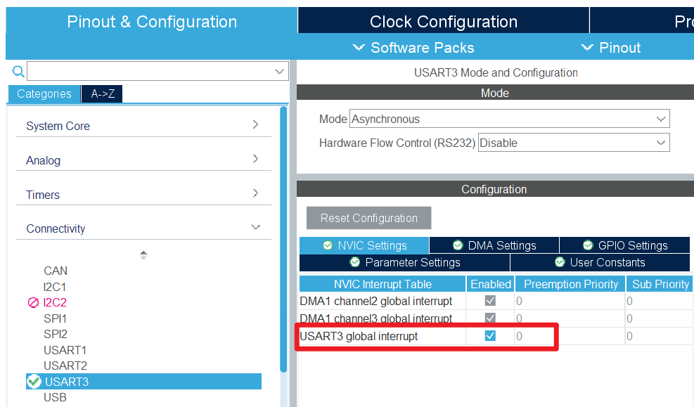 IT config